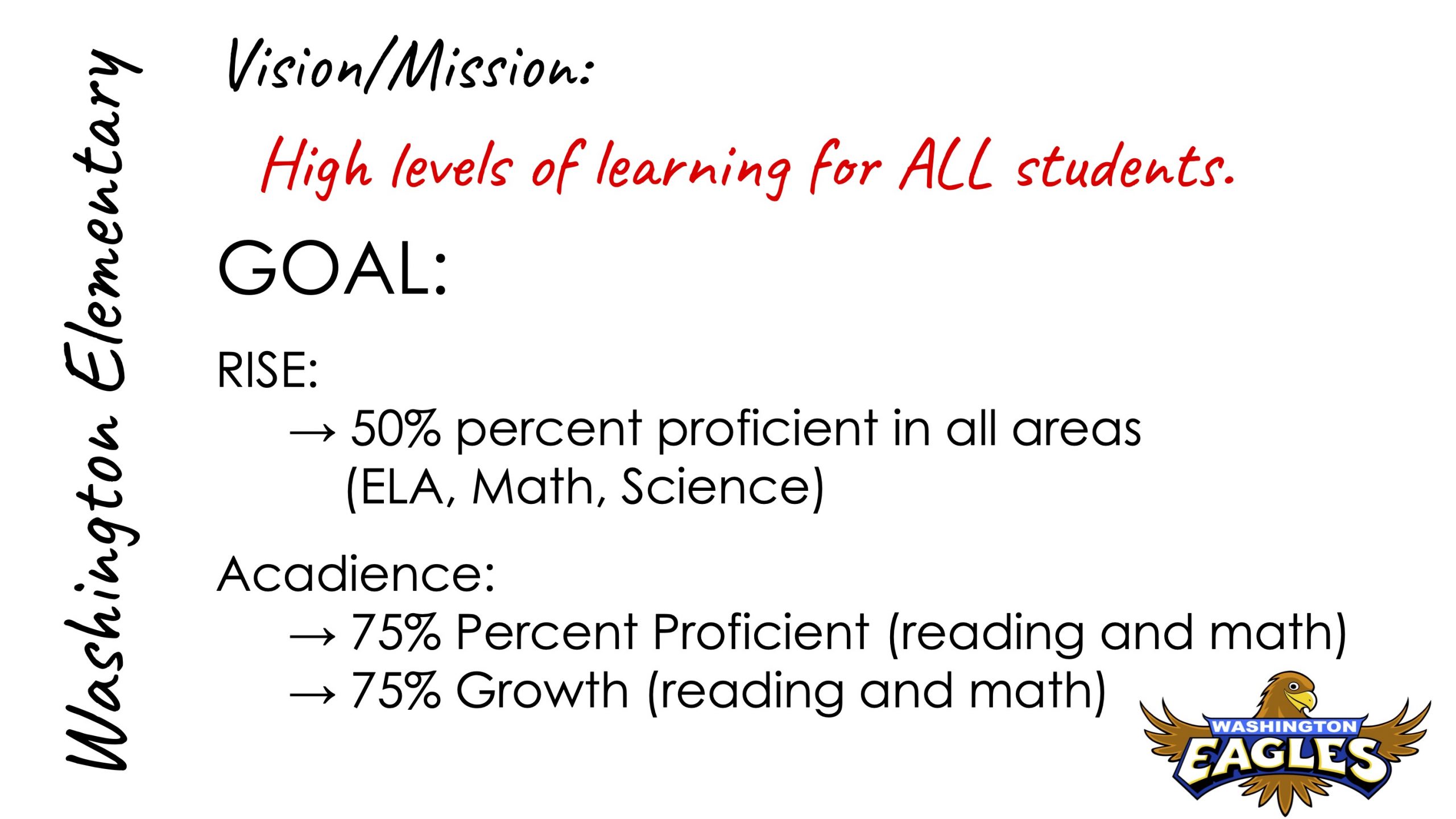 mission and vision for washington elementary, high levels of learning for all students